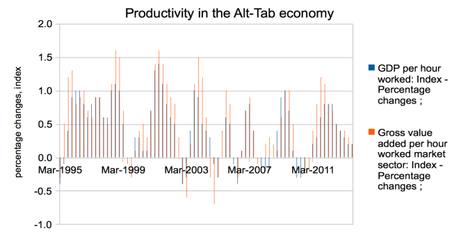 Screen Shot 2014-01-08 at 12.23.41 PM