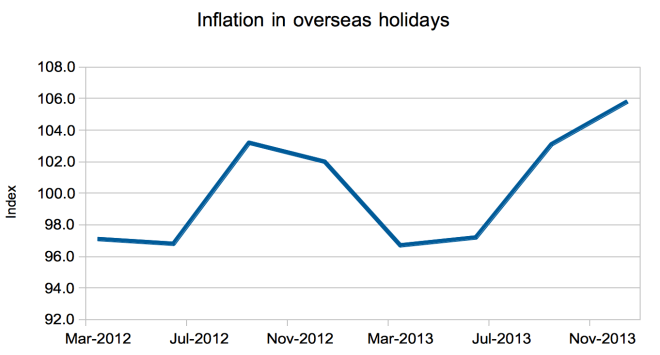 Screen Shot 2014-01-28 at 11.45.21 am