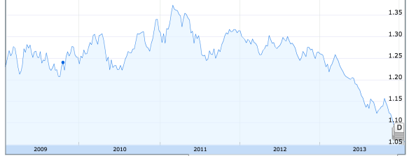 Screen Shot 2014-01-28 at 11.56.22 am