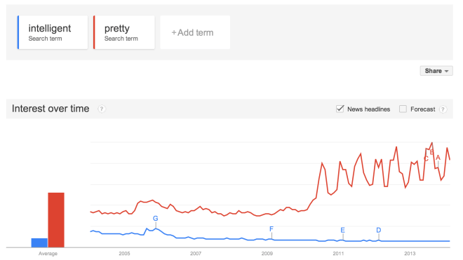 Screen Shot 2014-02-07 at 12.40.13 pm