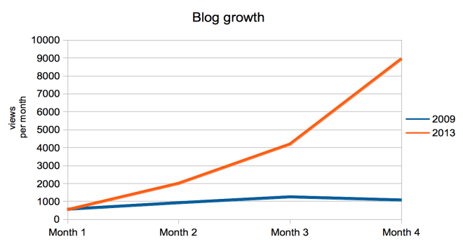 Screen Shot 2014-03-03 at 2.40.38 pm