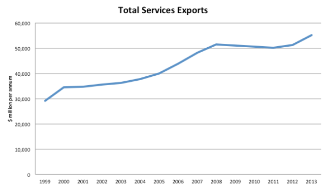 Screen Shot 2014-05-21 at 10.24.15 am