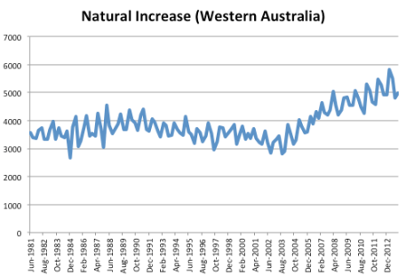 Screen Shot 2014-06-19 at 12.37.09 pm