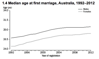 Screen Shot 2014-08-15 at 11.02.39 am