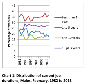 Screen Shot 2014-09-08 at 11.54.57 am