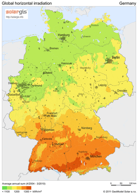 germany solar