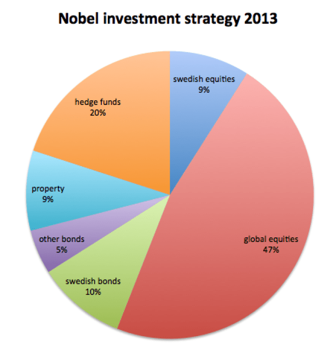 Screen Shot 2014-10-14 at 9.48.28 am