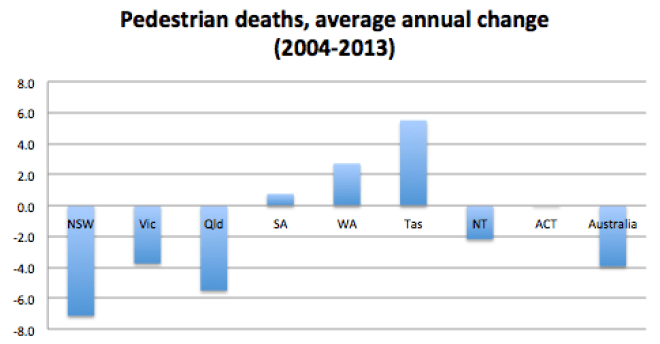 Screen Shot 2014-12-16 at 10.11.51 am