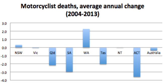 Screen Shot 2014-12-16 at 10.12.03 am