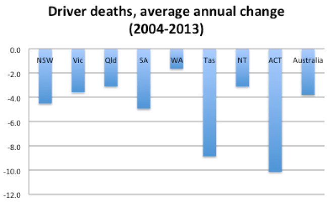 Screen Shot 2014-12-16 at 10.12.24 am