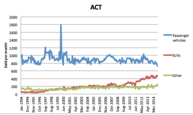 Screen Shot 2014-12-16 at 9.40.46 am