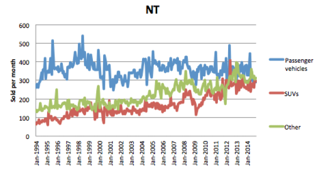 Screen Shot 2014-12-16 at 9.41.22 am