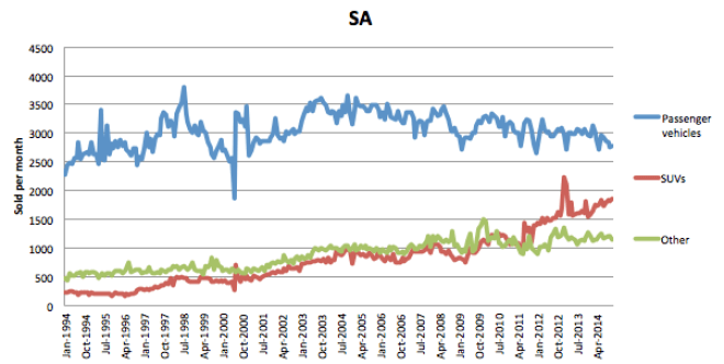Screen Shot 2014-12-16 at 9.42.53 am