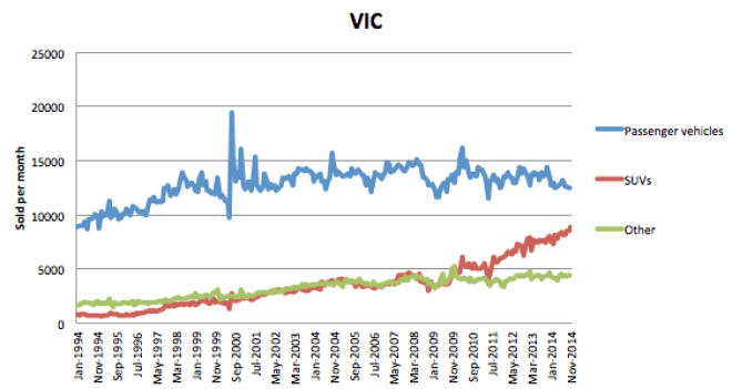 Screen Shot 2014-12-16 at 9.43.38 am