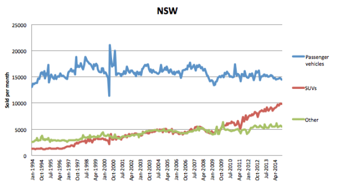 Screen Shot 2014-12-16 at 9.44.11 am