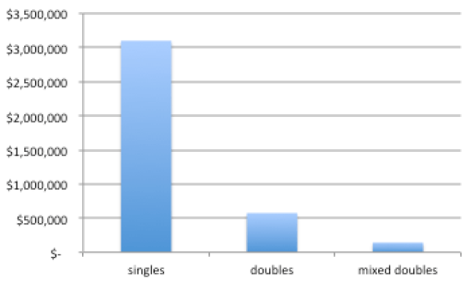 Screen Shot 2015-01-29 at 2.52.11 pm