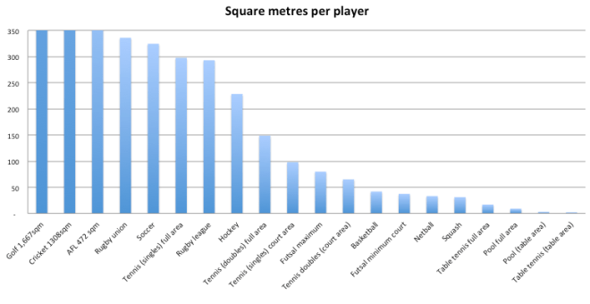 Screen Shot 2015-02-12 at 11.39.07 am