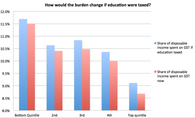 Screen Shot 2015-04-09 at 3.32.46 pm