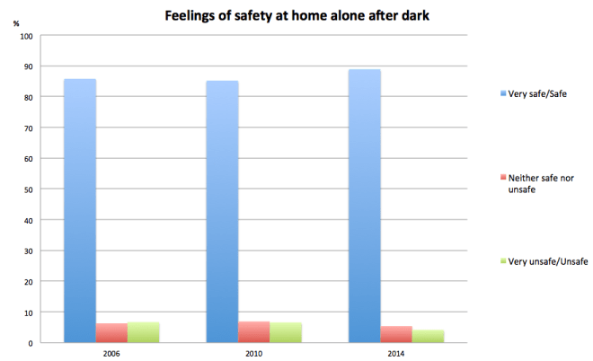 Screen Shot 2015-06-30 at 12.16.00 pm