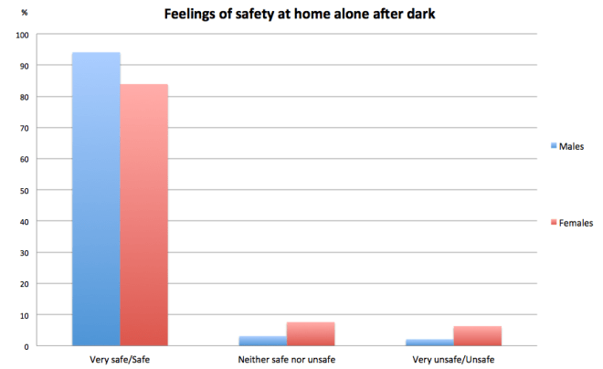 Screen Shot 2015-06-30 at 12.23.55 pm