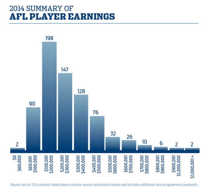 Screen Shot 2015-06-15 at 8.49.04 am