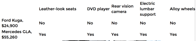 Screen Shot 2015-07-01 at 1.43.14 pm