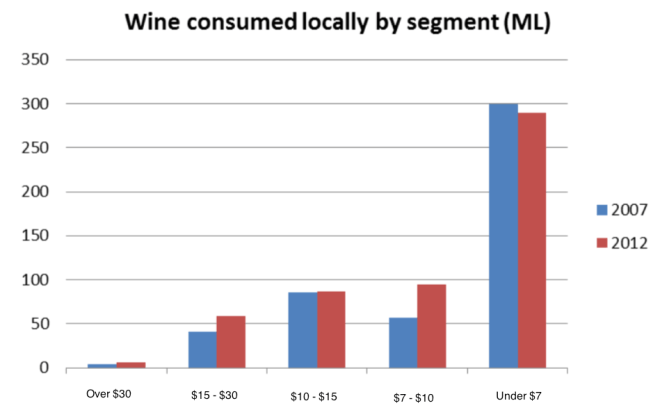 Screen Shot 2015-07-03 at 3.30.41 pm