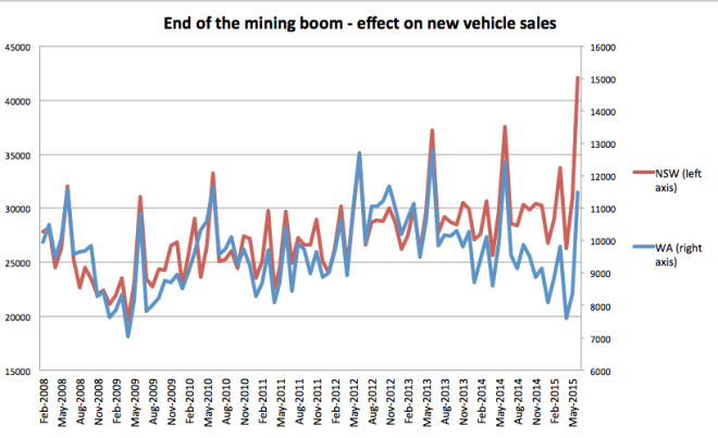 Screen Shot 2015-07-17 at 10.00.44 am