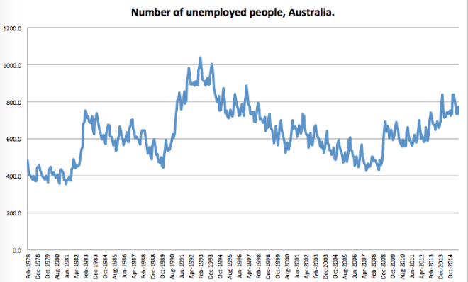 Screen Shot 2015-08-06 at 12.08.47 pm