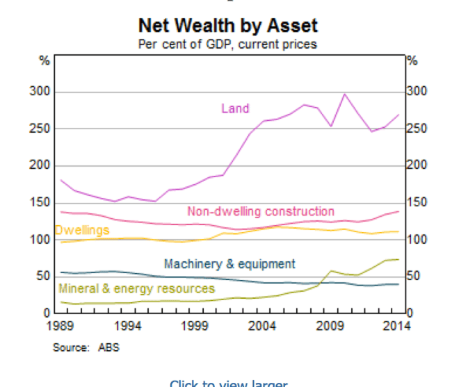 Screen Shot 2015-08-13 at 10.33.46 am