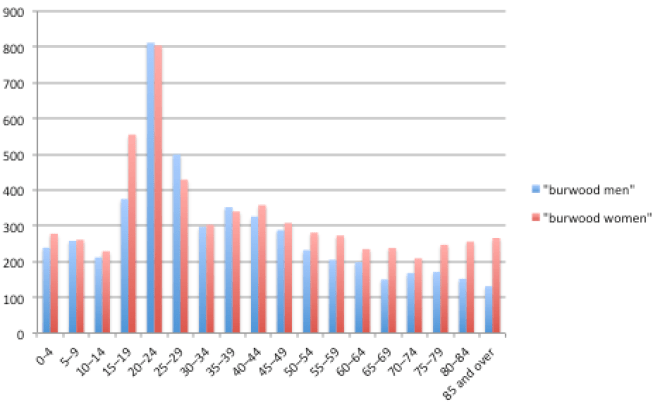 Screen Shot 2015-08-20 at 1.21.51 pm