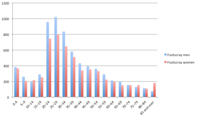 Screen Shot 2015-08-20 at 1.33.30 pm