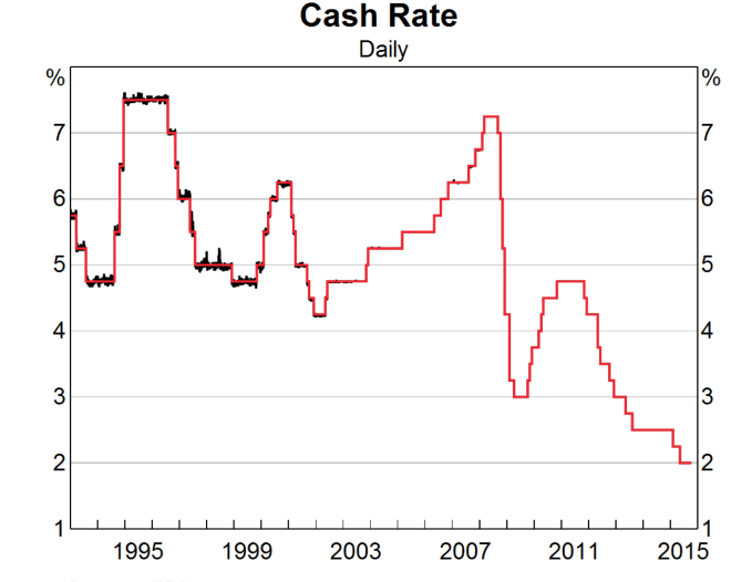 Screen Shot 2015-10-17 at 12.27.37 pm