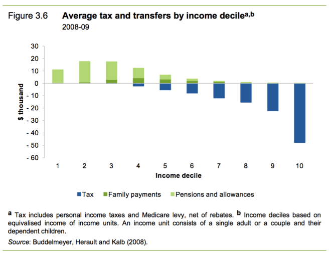 Screen Shot 2016-02-15 at 2.36.43 PM