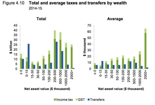 Screen Shot 2016-02-15 at 3.29.19 PM