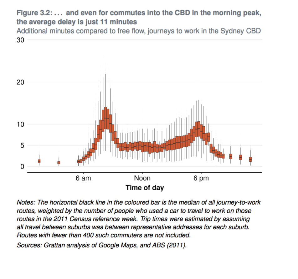 Screen Shot 2017-10-05 at 6.04.58 PM