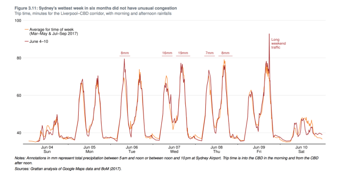 Screen Shot 2017-10-05 at 6.39.15 PM